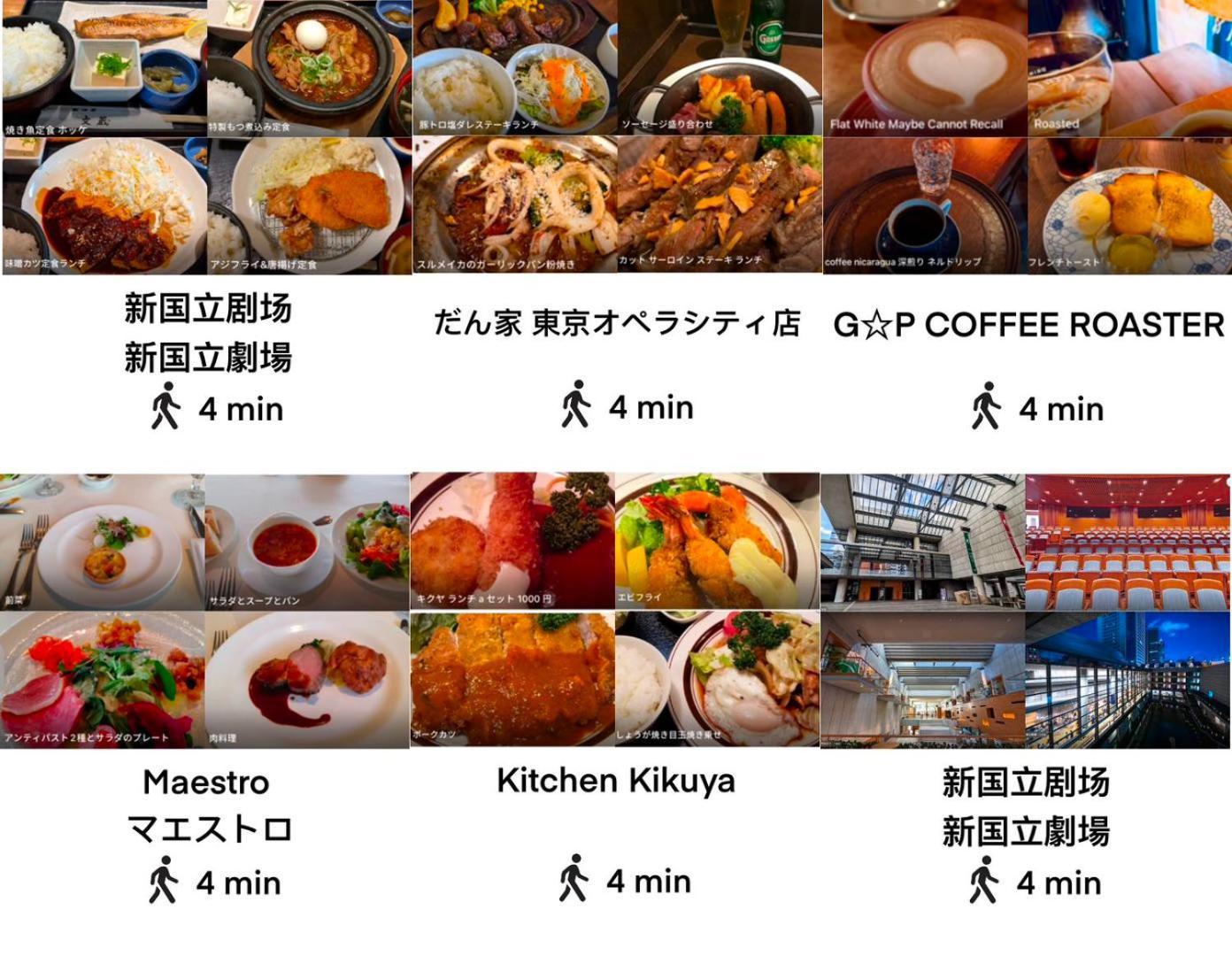 Appartement 桜の川8 Shinjuku 3 Mins Shibuya New Mansion Train 1 Min Than 7 People *
